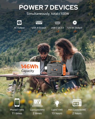 Apowking 146Wh solar recharge option powers your gear during outdoor trips.