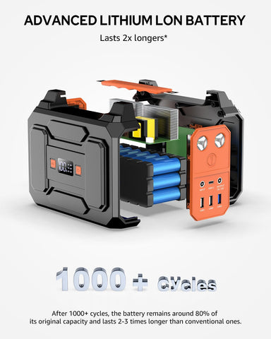 Includes power station, solar panel, adapters, and manual for ready setup.