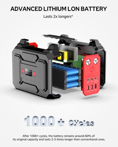 Apowking 146Wh capacity supports ongoing charging during outdoor adventures
