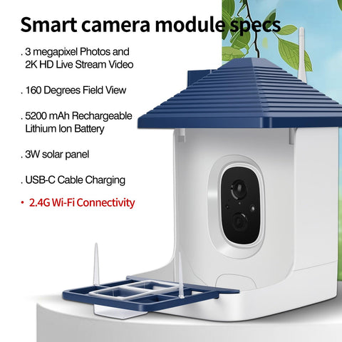 Aprilmin camera 2K HD live view highlights visiting birds in stunning detail.
