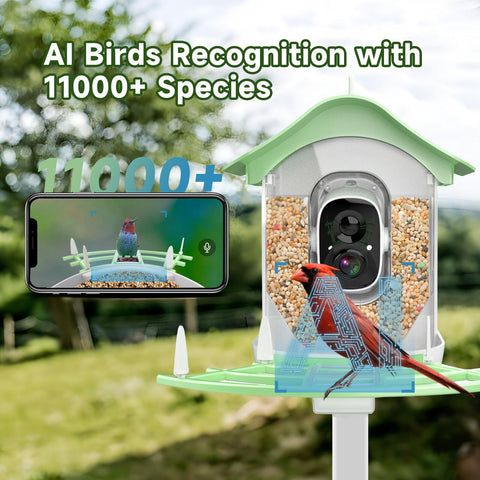 Aprilmin SD card storage shown—secure clips for later viewing.