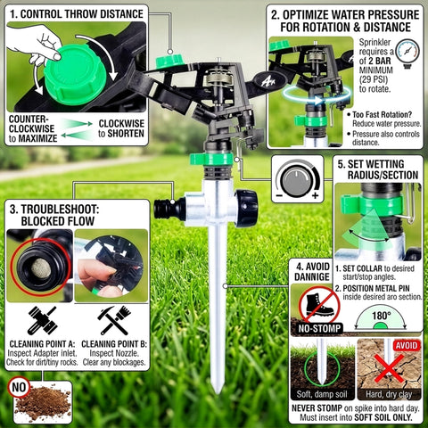 APT Pulsating Sprinkler hose-connection offers quick plug-and-play setup