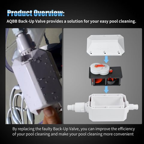 AQBB E10 back-up valve for Platinum series highlighting compatibility