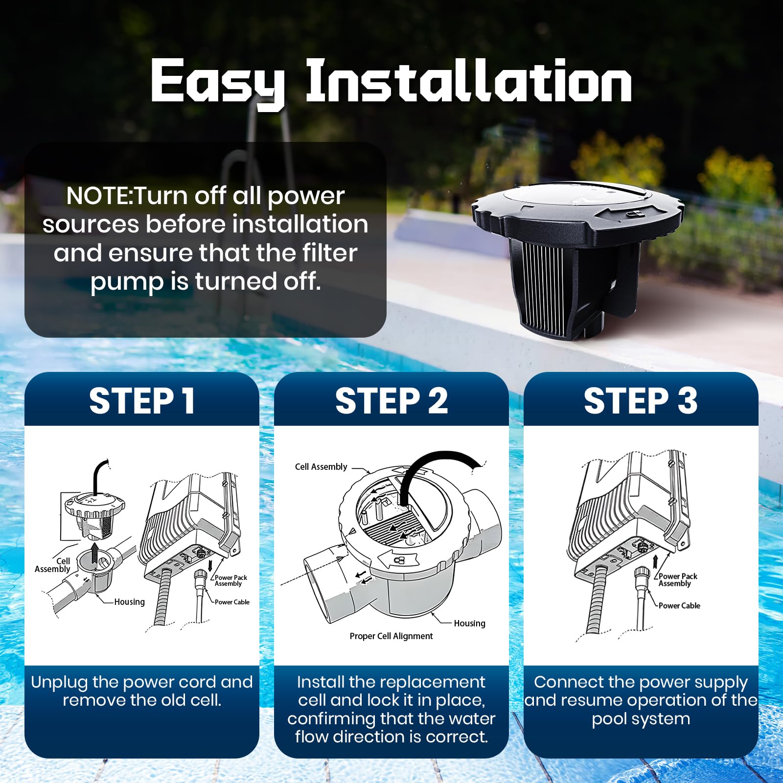AQOVOR easy installation guide makes replacing the cell simple and quick.