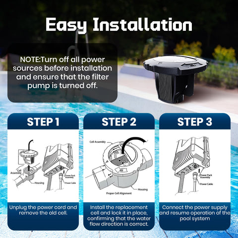 AQOVOR easy installation guide makes replacing the cell simple and quick.