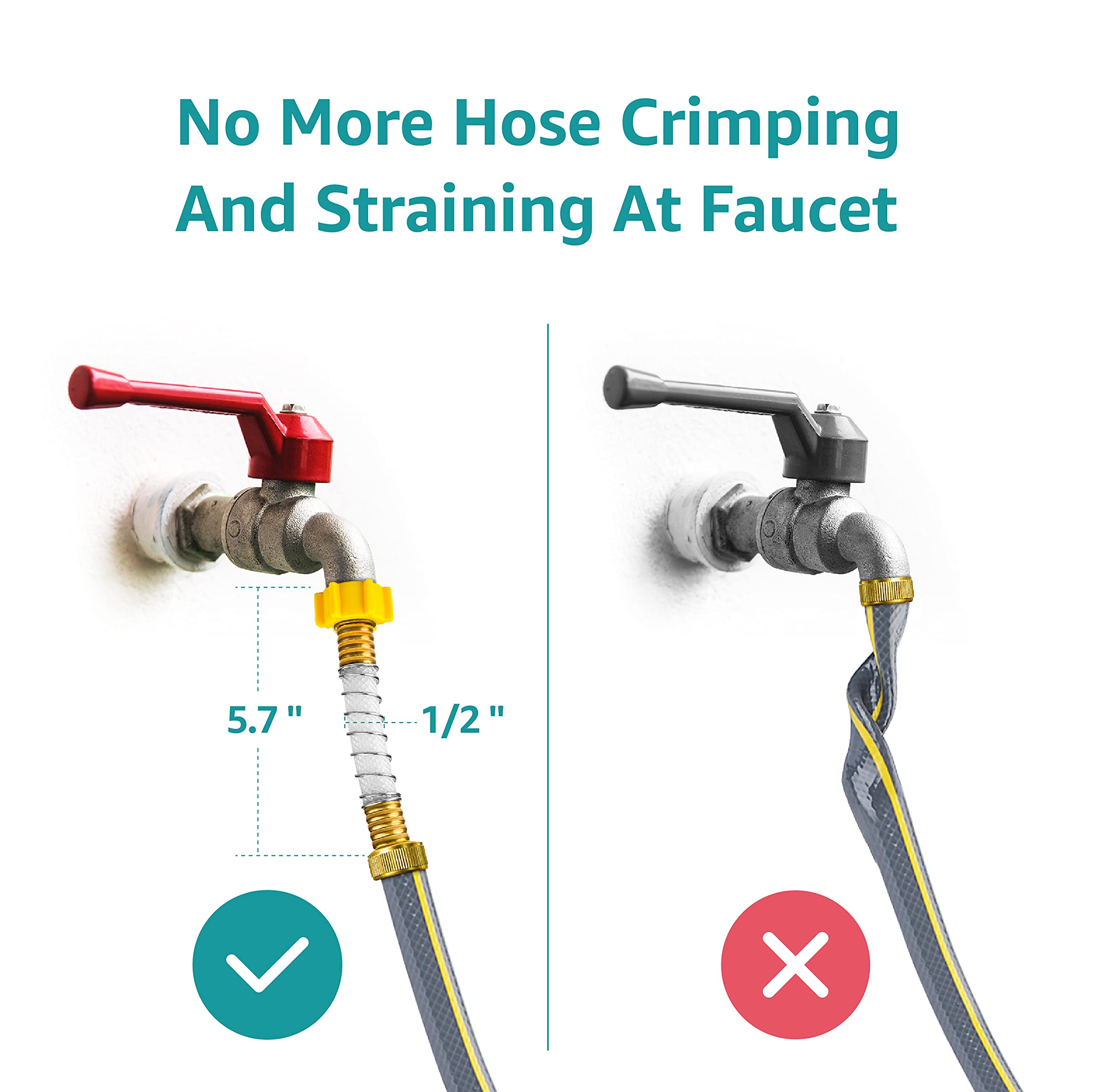 AQUA CREST hose protector illustrating 3/4 in GHT thread compatibility.