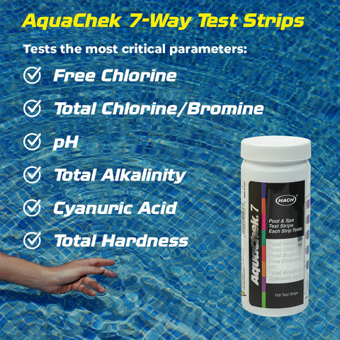 AquaChek color chart comparison helps match readings accurately.
