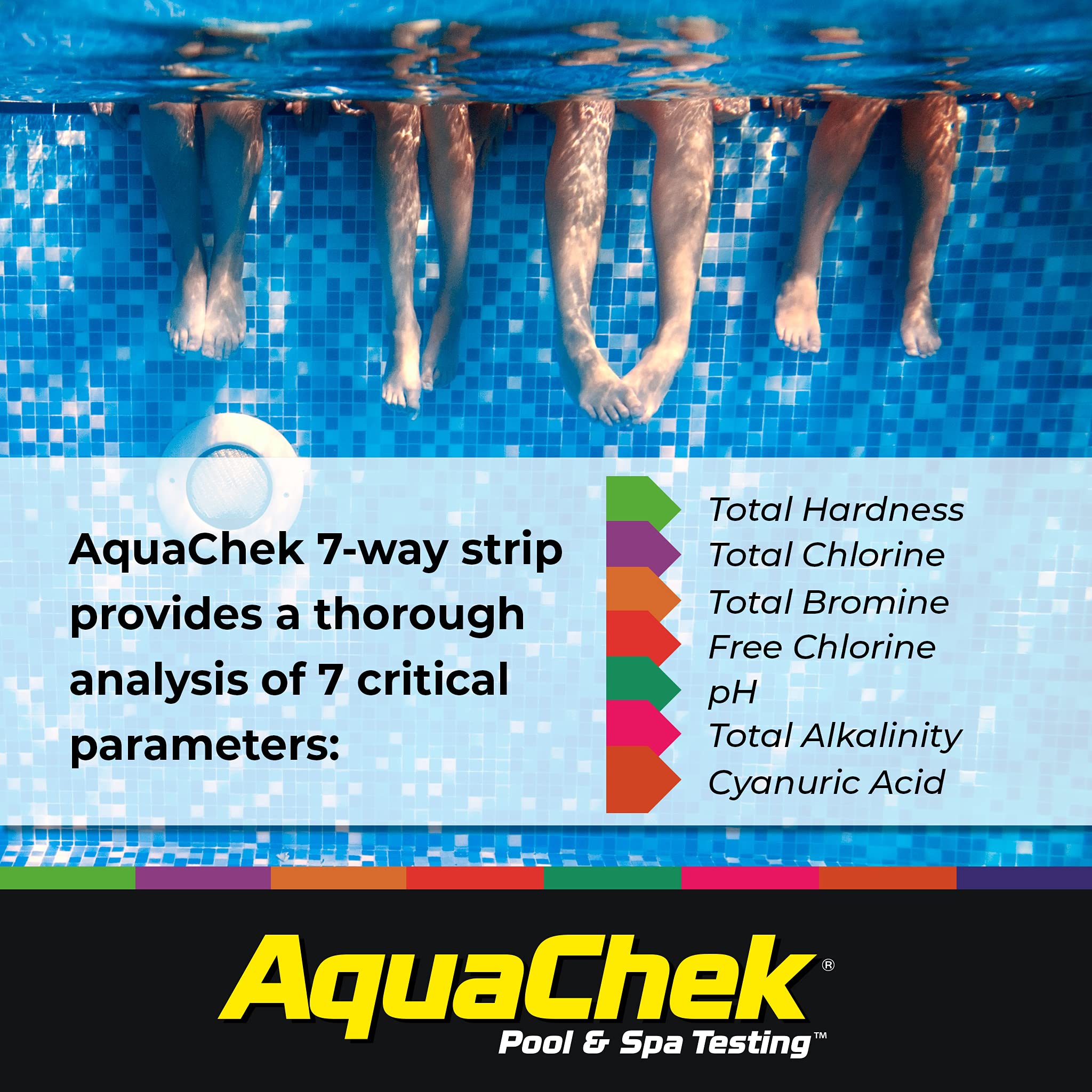 AquaChek pool and spa testing scene illustrates home water care.