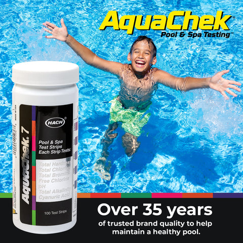 AquaChek precision-accuracy technology reflected in clear test visuals.