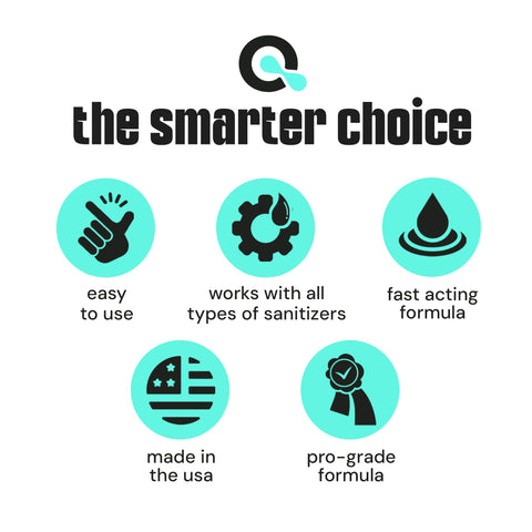 AquaDoc is compatible with bromine and chlorine sanitizers in spas.