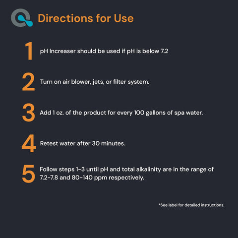 AquaDoc sodium carbonate product helps raise pH toward 7.2–7.8