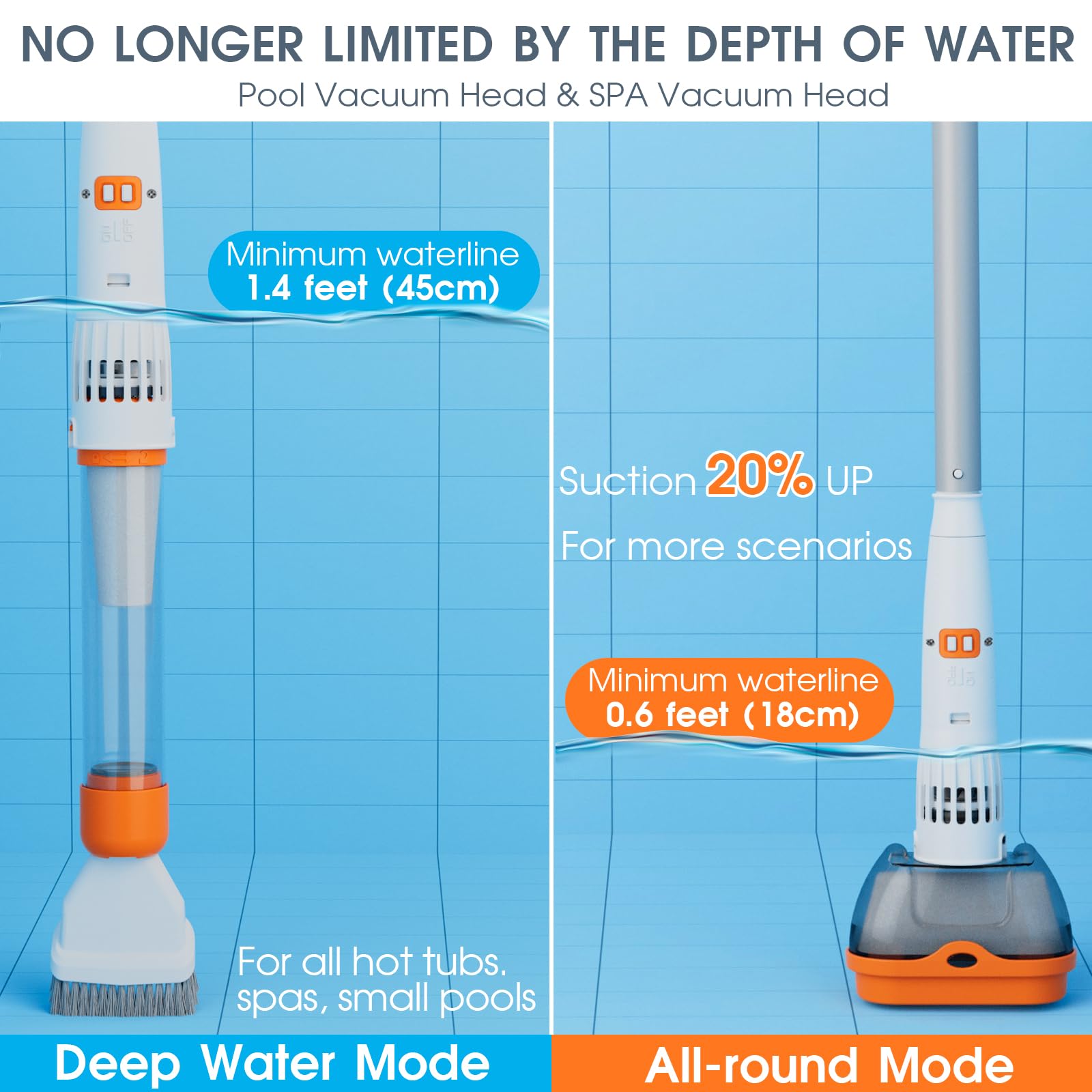 Aquafysh DC brush motor provides high flow for faster debris pickup.