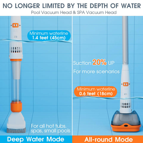 Aquafysh DC brush motor provides high flow for faster debris pickup.