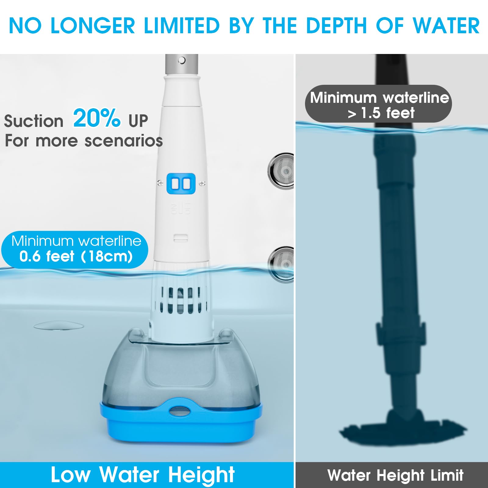 AQUAFYSH vacuum powered by DC brush motor delivering strong suction.