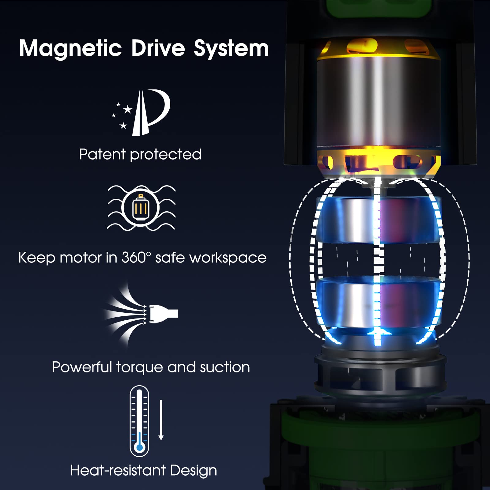 AQUAFYSH magnetic-drive technology illustration for reduced wear and energy savings.