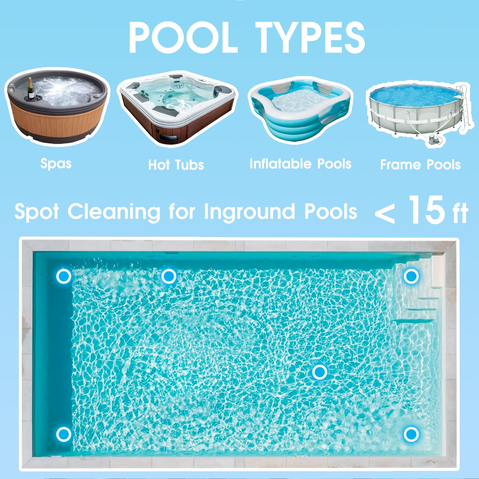 AQUAFYSH oil absorbers tackle surface scum and lotion in water.
