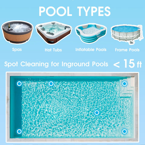 AQUAFYSH oil absorbers tackle surface scum and lotion in water.