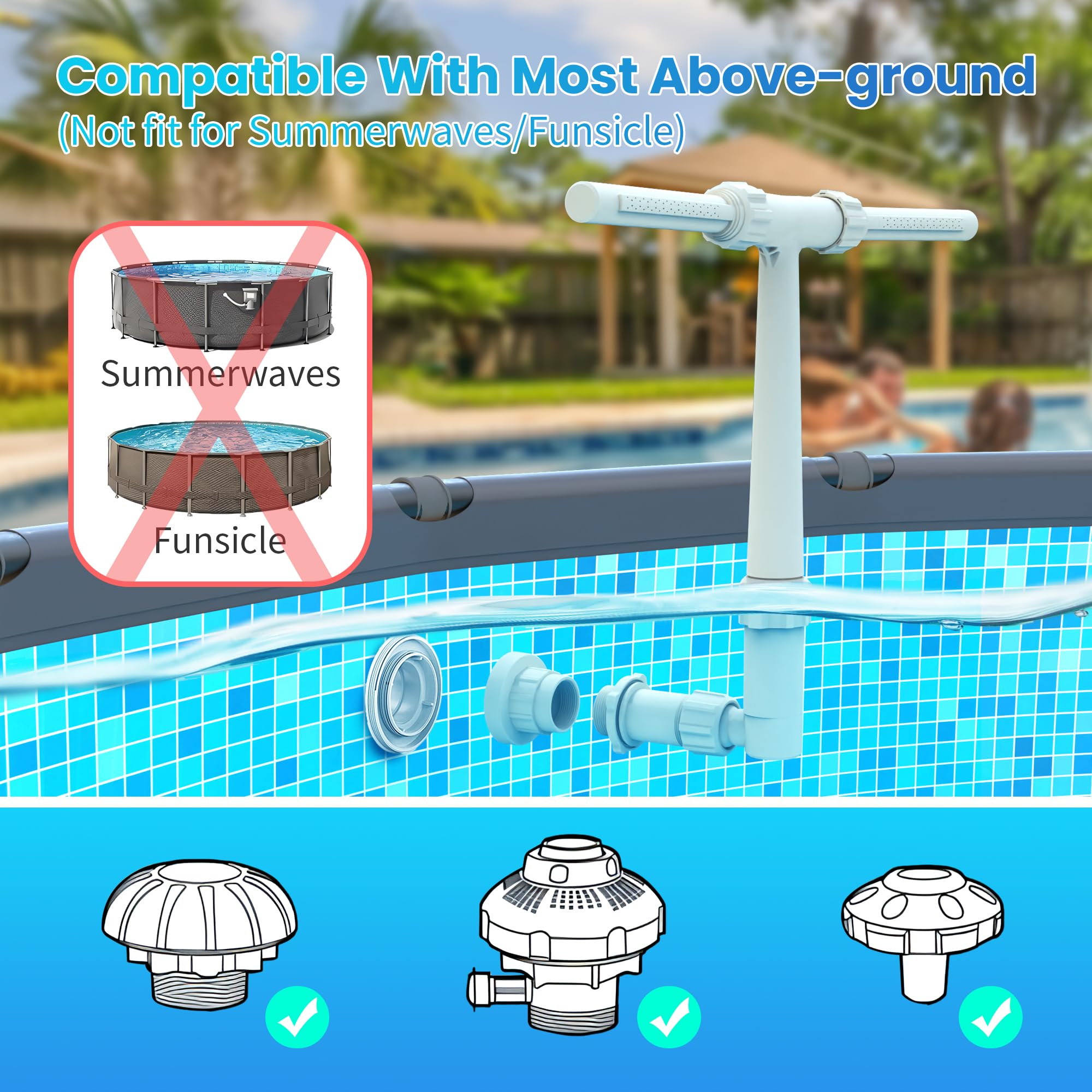 AquaJoyer 360-degree adjustable flow for custom patterns.