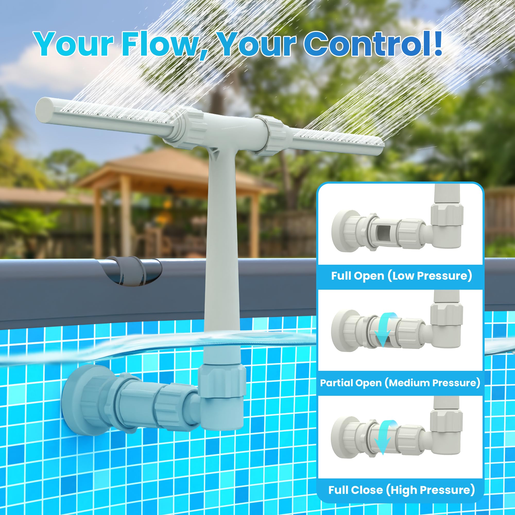 AquaJoyer adjustable waterfall control demonstrates customizable height for personalized ambience.