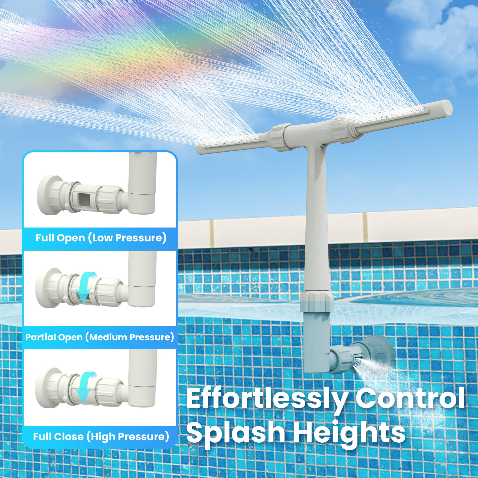 AquaJoyer universal compatibility ensures easy installation.