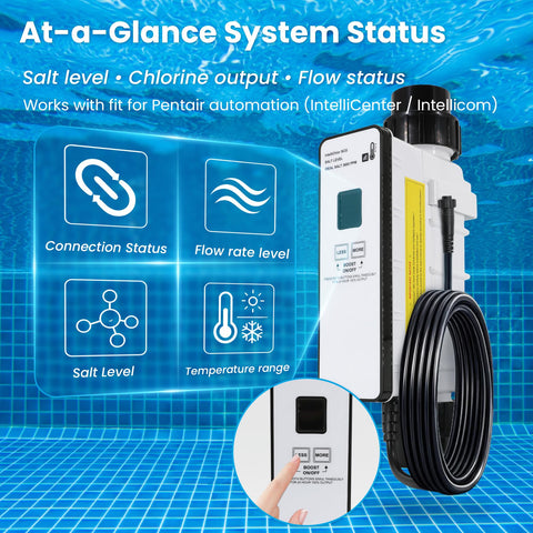 Aqualix IC40 supports inground pools up to 40,000 gallons