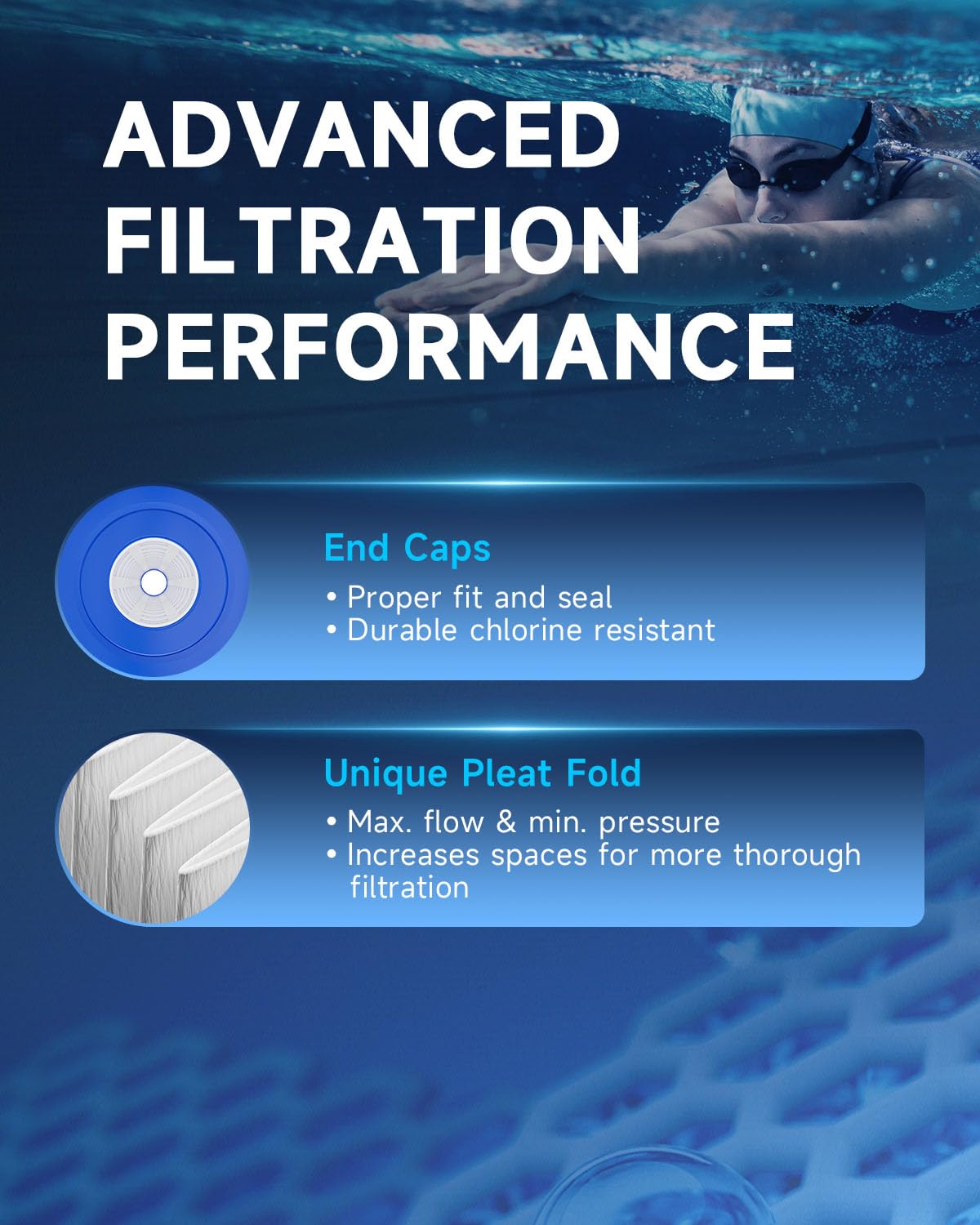 AQUALTRA 2-pack bundle saves time on replacements