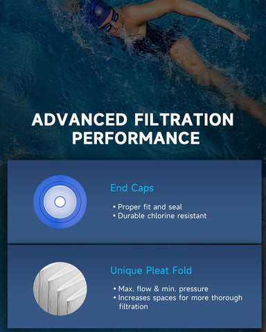 AQUALTRA compatibility guide showing CC100, PAP100, and more.