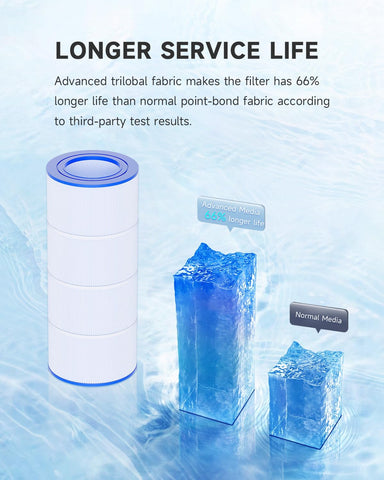 AQUALTRA 2-pack packaging signals value and convenience.