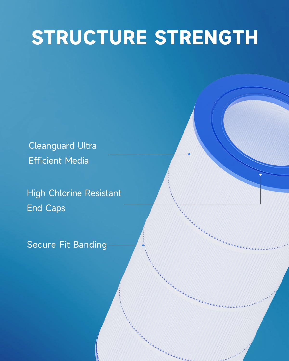 AQUALTRA washable and reusable filter material for easy maintenance.