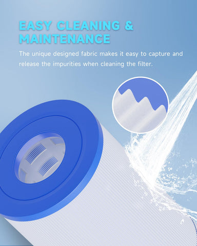 Cleaning steps illustration for quick, straightforward maintenance