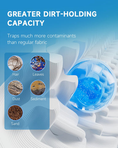 Material close-up shows BPA-free fabric and chlorine-resistant end caps for safety