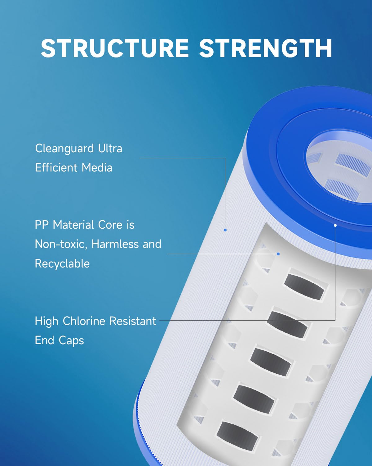 AQUALTRA PRB35-IN end-cap detail highlights chlorine resistance