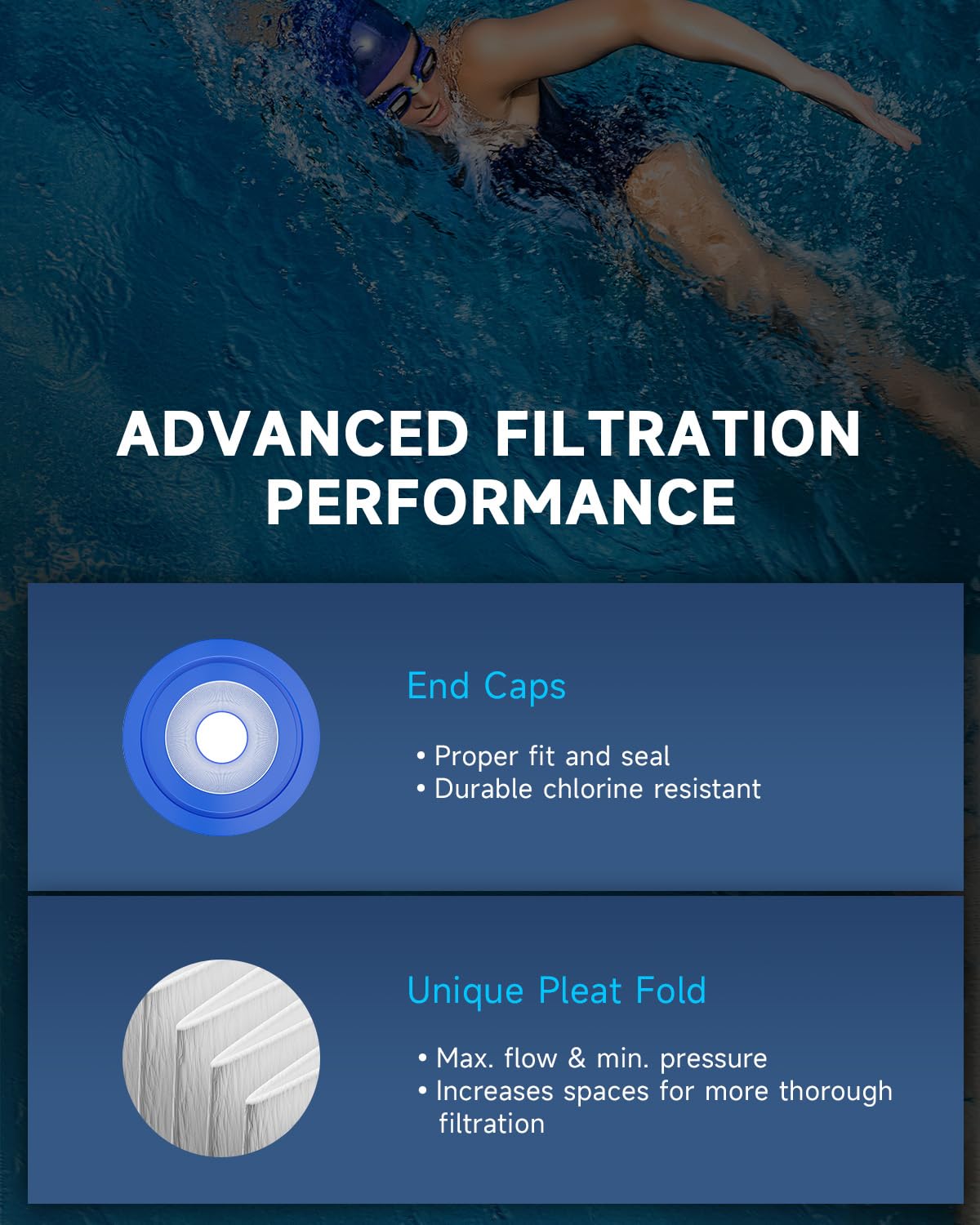 AQUALTRA two-pack kit provides convenient replacement options.