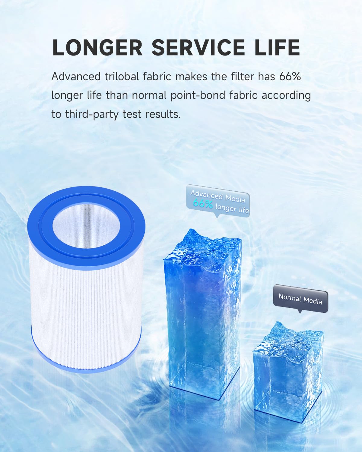 AQUALTRA washable spa filter for quick rinse and reuse.