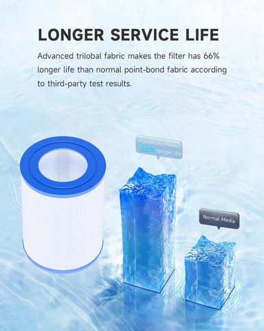 AQUALTRA washable spa filter for quick rinse and reuse.