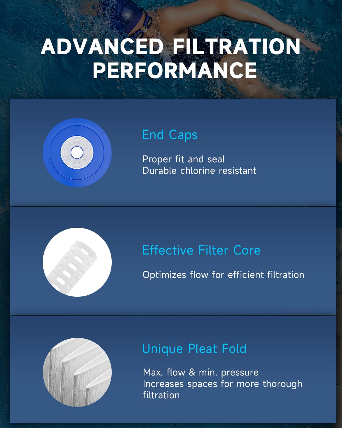 AQUALTRA white spa filter in use blends with spa interiors
