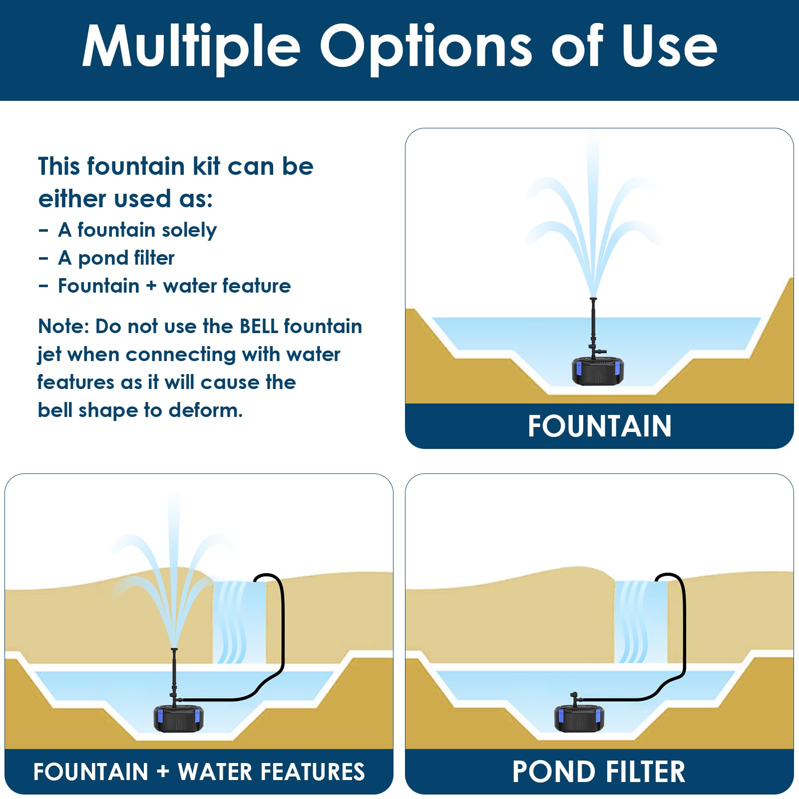 AquaMiracle 850GPH pump delivers steady flow for mid-sized ponds.