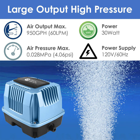 AquaMiracle AP-60 side view showing compact form for pond or hydroponic use.