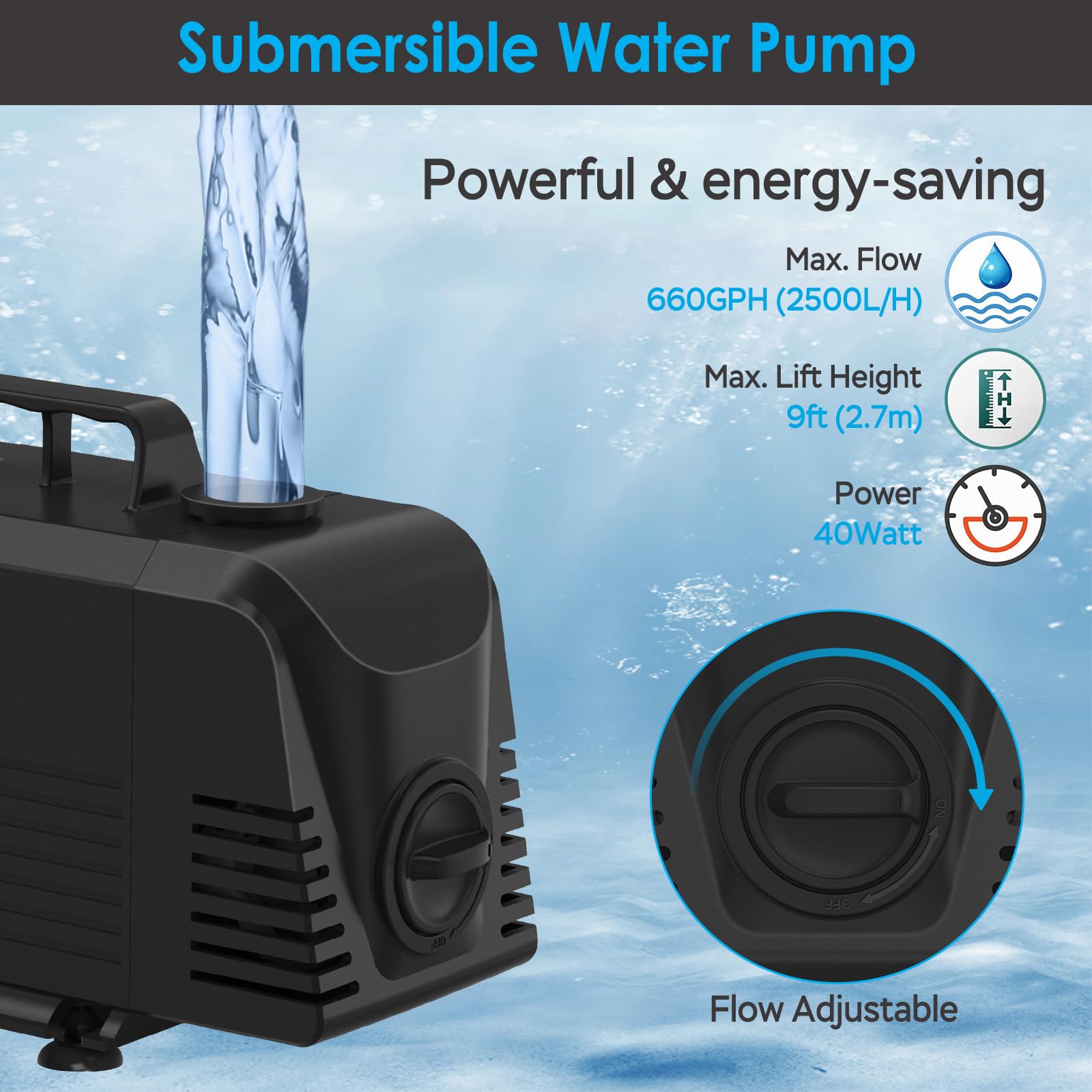 Aquamiracle filter sponge captures debris, stabilizing turbulence and keeping water clear.