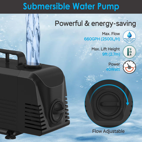 Aquamiracle filter sponge captures debris, stabilizing turbulence and keeping water clear.