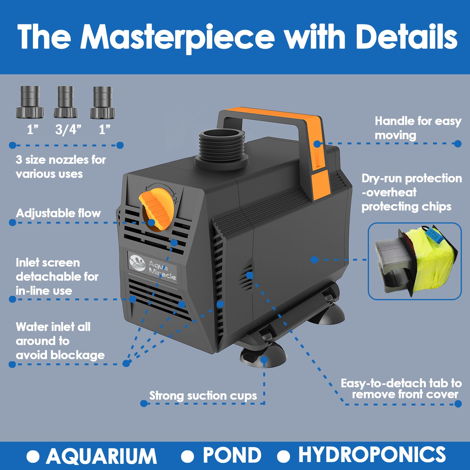 AquaMiracle front flow regulator enables precise output control