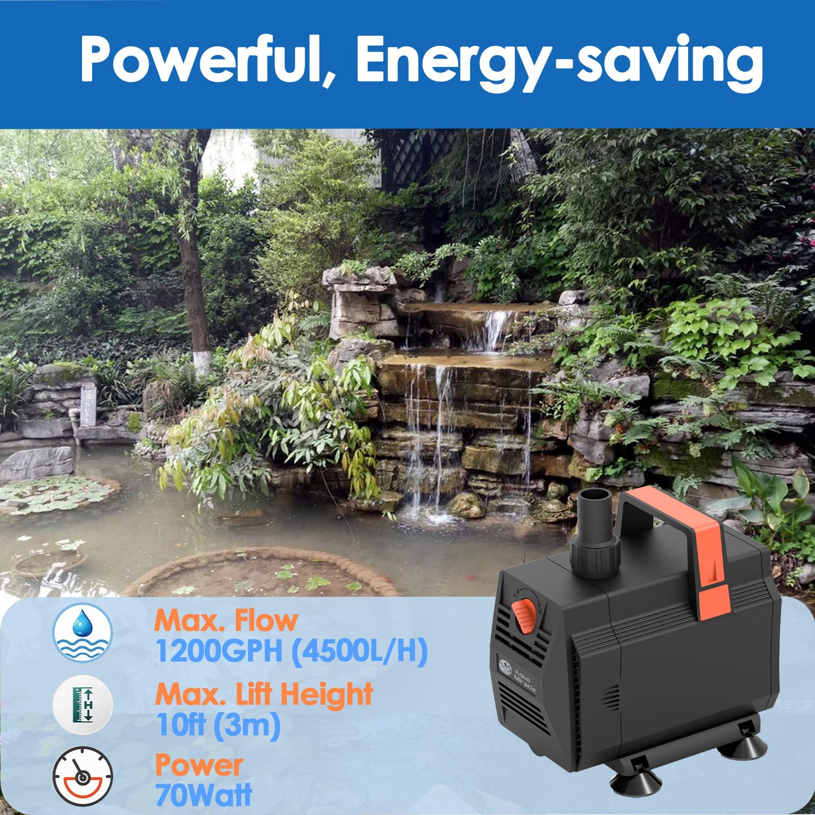 AquaMiracle IP68 sealed motor for safe operation in water features
