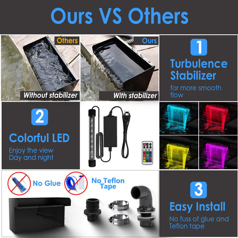 Aquamiracle LED light controller showcases remote color options for nighttime ambiance.