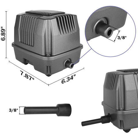 Aquamiracle compact setup along pond edge facilitates easy oxygenation.