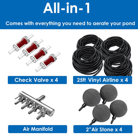 AquaMiracle pond aeration system in use supports healthy movement and oxygenation.
