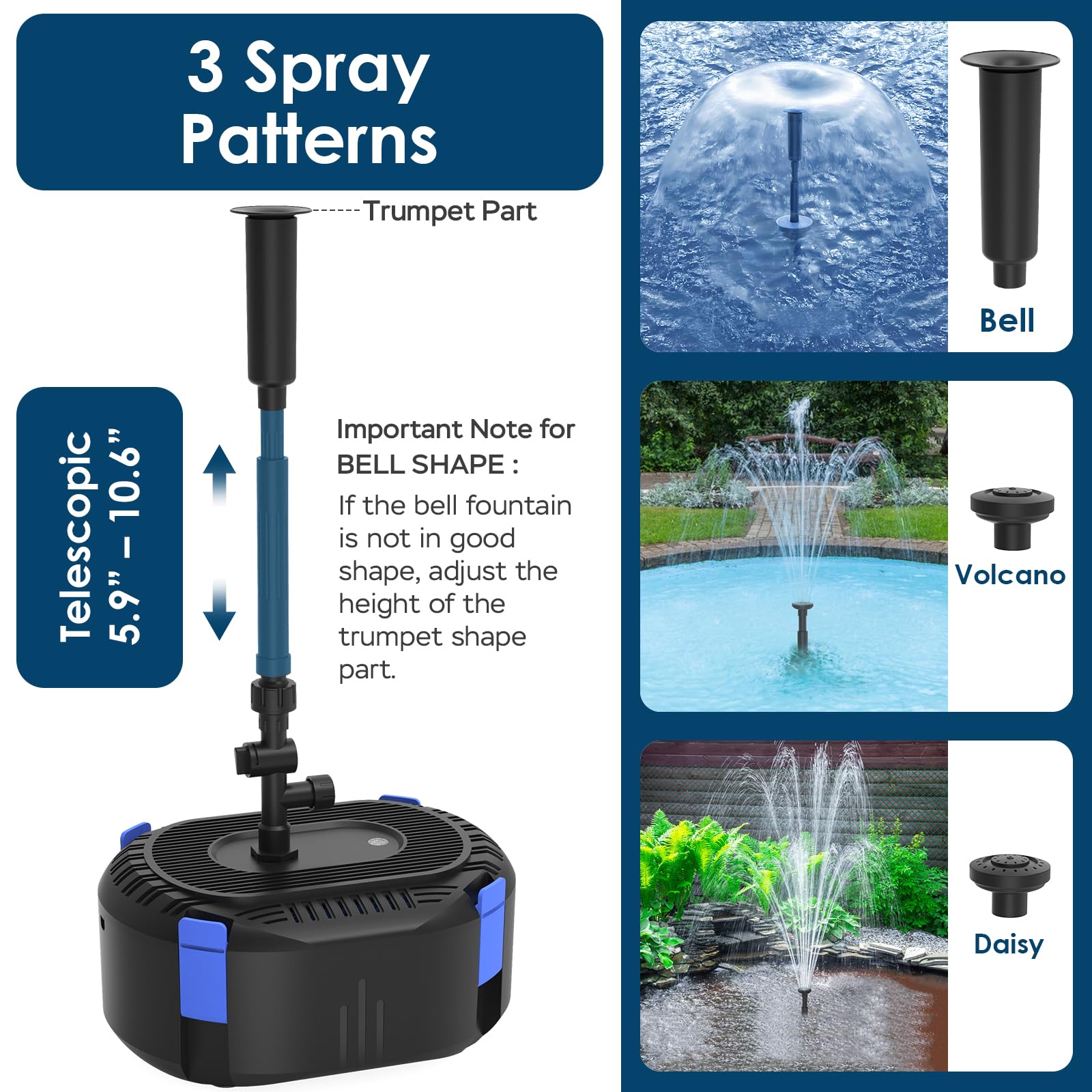 AquaMiracle 400GPH pond fountain pump powering vibrant water display.