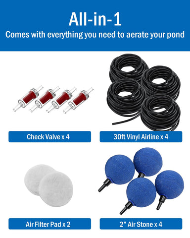 AquaMiracle silent aerator helping koi survive winter