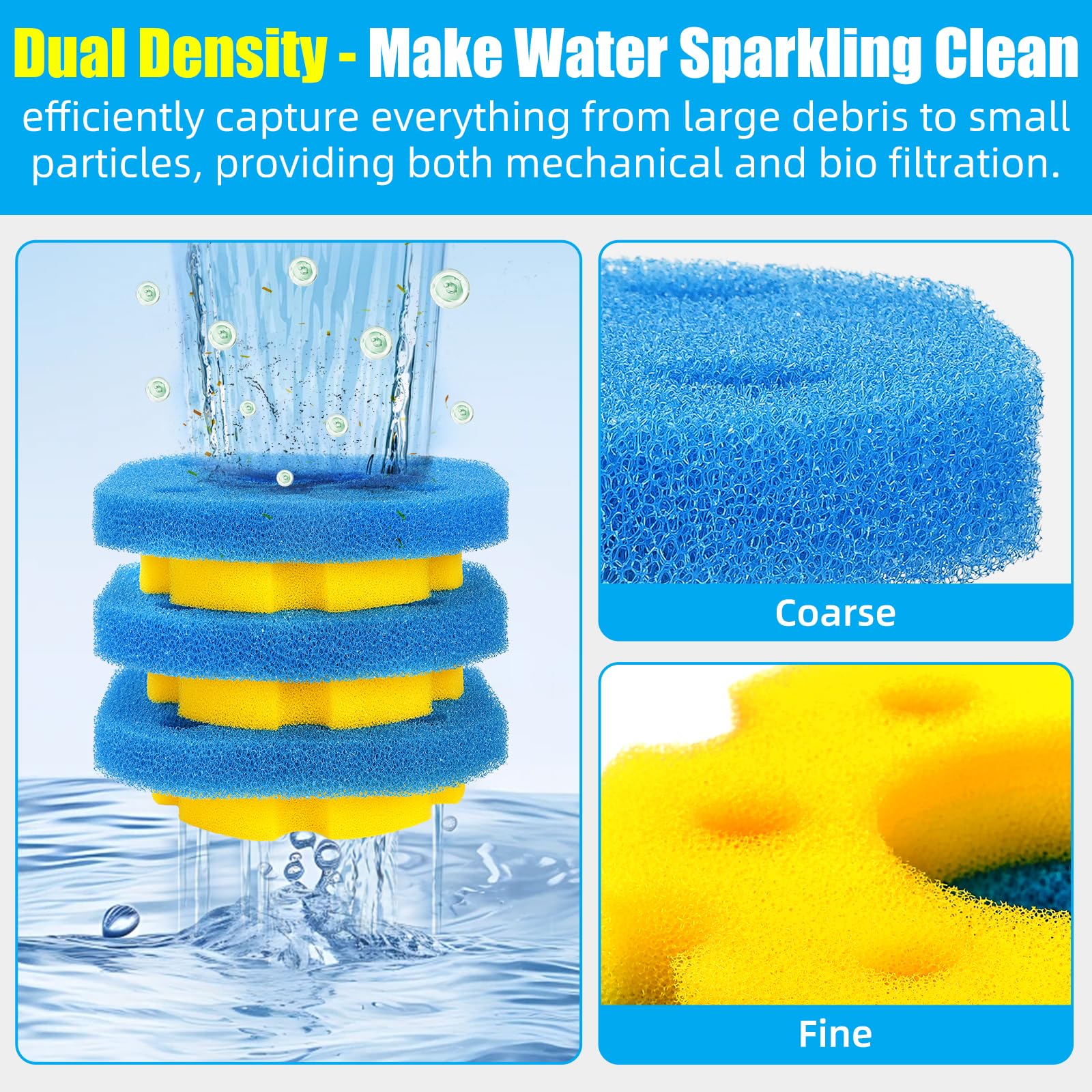 AQUANEAT replacement pad packaging shows three yellow and three blue pieces.