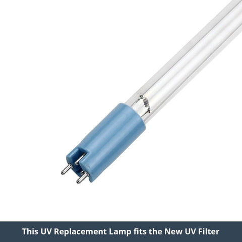 Aquasana UV filter no-thread design simplifies integration with existing pipes.