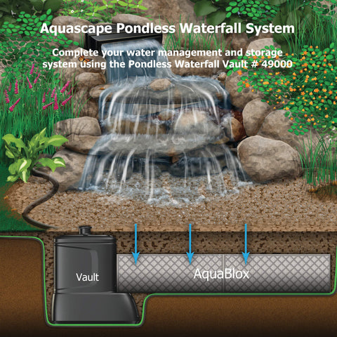 Aquascape AquaBlox design is easier to clean and less prone to clogging.